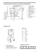 Preview for 67 page of Volvo Penta TAMD162C Instruction Book