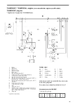 Предварительный просмотр 71 страницы Volvo Penta TAMD162C Instruction Book