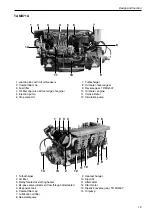 Preview for 21 page of Volvo Penta TAMD61A Workshop Manual