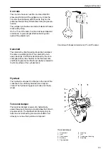 Preview for 31 page of Volvo Penta TAMD61A Workshop Manual