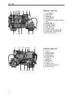 Preview for 14 page of Volvo Penta TAMD74A Operator'S Manual