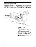 Preview for 42 page of Volvo Penta TAMD74A Operator'S Manual