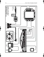 Предварительный просмотр 16 страницы Volvo Penta VolvoPenta IPS Autopilot System DPU Installation And Connections