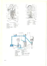 Preview for 123 page of Volvo 164 1969 Service Manual