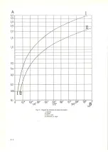 Предварительный просмотр 197 страницы Volvo 164 1969 Service Manual