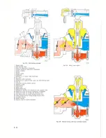 Preview for 58 page of Volvo 164, 1970 Service Manual