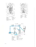 Preview for 138 page of Volvo 164, 1970 Service Manual