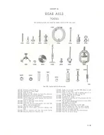 Preview for 177 page of Volvo 164, 1970 Service Manual