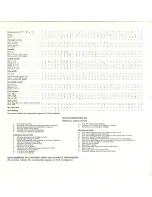 Preview for 189 page of Volvo 164, 1970 Service Manual