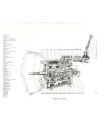 Preview for 191 page of Volvo 164, 1970 Service Manual