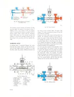 Preview for 214 page of Volvo 164, 1970 Service Manual