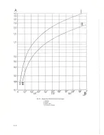 Preview for 242 page of Volvo 164, 1970 Service Manual