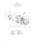 Preview for 244 page of Volvo 164, 1970 Service Manual