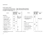 Предварительный просмотр 35 страницы Volvo 164 1971 Instruction Book