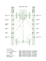 Предварительный просмотр 62 страницы Volvo 164 1971 Instruction Book