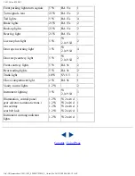 Предварительный просмотр 171 страницы Volvo 1993 850 GLT Owner'S Manual