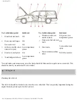 Предварительный просмотр 191 страницы Volvo 1999 S70 Owner'S Manual