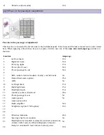 Предварительный просмотр 64 страницы Volvo 1999 S80 Operation And Care Manual