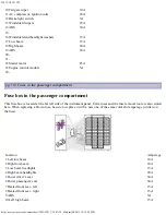 Предварительный просмотр 76 страницы Volvo 2001 V70 Operation And Care Manual