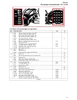 Предварительный просмотр 22 страницы Volvo 2003 V70 Wiring Diagram