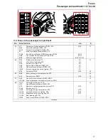 Предварительный просмотр 24 страницы Volvo 2003 V70 Wiring Diagram