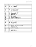 Предварительный просмотр 44 страницы Volvo 2003 V70 Wiring Diagram