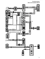 Предварительный просмотр 56 страницы Volvo 2003 V70 Wiring Diagram