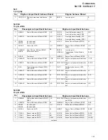 Предварительный просмотр 141 страницы Volvo 2003 V70 Wiring Diagram