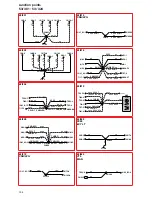 Предварительный просмотр 142 страницы Volvo 2003 V70 Wiring Diagram