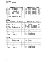 Предварительный просмотр 163 страницы Volvo 2003 V70 Wiring Diagram