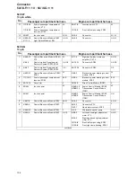 Предварительный просмотр 165 страницы Volvo 2003 V70 Wiring Diagram