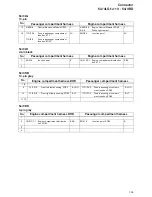 Предварительный просмотр 166 страницы Volvo 2003 V70 Wiring Diagram