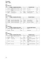 Предварительный просмотр 167 страницы Volvo 2003 V70 Wiring Diagram