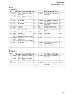 Предварительный просмотр 168 страницы Volvo 2003 V70 Wiring Diagram