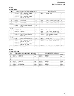 Предварительный просмотр 169 страницы Volvo 2003 V70 Wiring Diagram