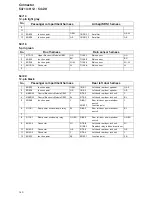 Предварительный просмотр 170 страницы Volvo 2003 V70 Wiring Diagram