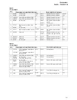 Предварительный просмотр 171 страницы Volvo 2003 V70 Wiring Diagram