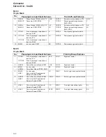 Предварительный просмотр 172 страницы Volvo 2003 V70 Wiring Diagram