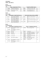 Предварительный просмотр 174 страницы Volvo 2003 V70 Wiring Diagram