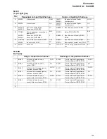 Предварительный просмотр 175 страницы Volvo 2003 V70 Wiring Diagram