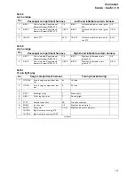 Предварительный просмотр 177 страницы Volvo 2003 V70 Wiring Diagram