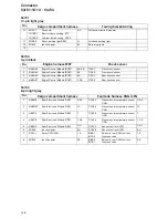 Предварительный просмотр 178 страницы Volvo 2003 V70 Wiring Diagram