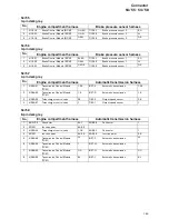 Предварительный просмотр 179 страницы Volvo 2003 V70 Wiring Diagram