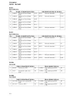 Предварительный просмотр 180 страницы Volvo 2003 V70 Wiring Diagram