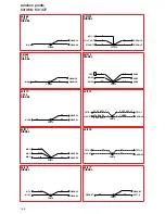 Предварительный просмотр 185 страницы Volvo 2003 V70 Wiring Diagram