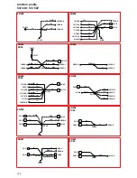 Предварительный просмотр 189 страницы Volvo 2003 V70 Wiring Diagram