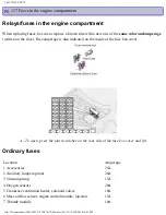 Предварительный просмотр 168 страницы Volvo 2003 XC70 Owner'S Manual