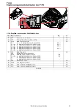 Предварительный просмотр 10 страницы Volvo 2004 S40 Wiring Diagram