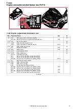 Предварительный просмотр 11 страницы Volvo 2004 S40 Wiring Diagram