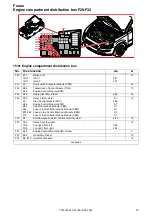 Предварительный просмотр 12 страницы Volvo 2004 S40 Wiring Diagram